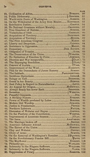 The Book of Eloquence from the Most Famous Orators and Poets
