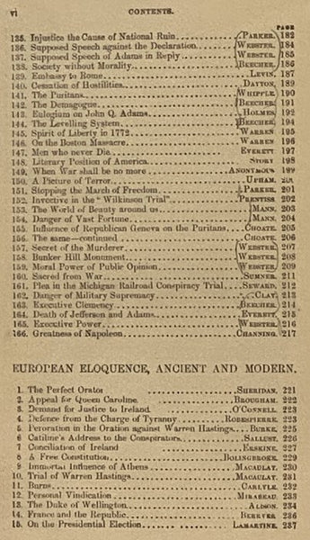The Book of Eloquence from the Most Famous Orators and Poets