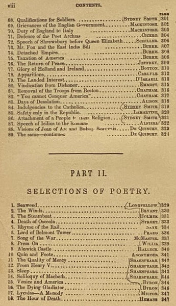 The Book of Eloquence from the Most Famous Orators and Poets