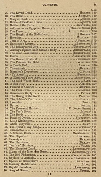 The Book of Eloquence from the Most Famous Orators and Poets
