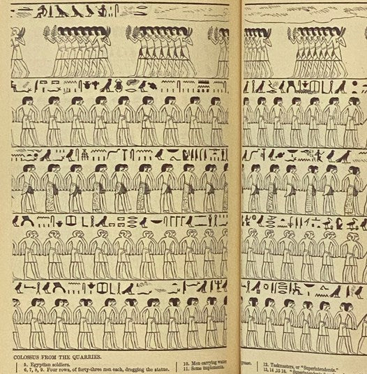 A Popular Account of the Ancient Egyptians. [Their Life and Customs]