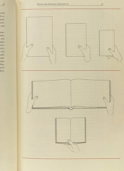 Designing Books: Practice and Theory