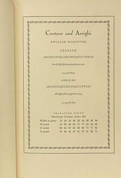 Printing Types and How to Use Them