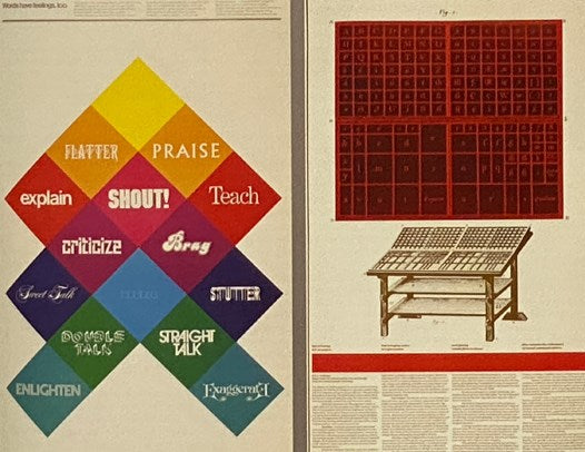 Meggs: Making Graphic Design History [Philip Baxter Meggs]