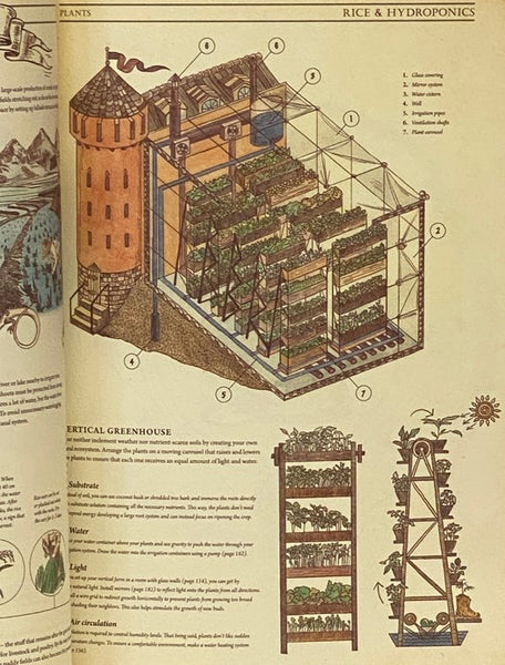 The Book: The Ultimate Guide to Rebuilding Civilization