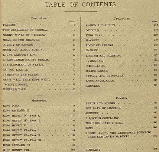 The Works of [William] Shakespeare. Carefully Prepared from the Earliest and More Modern Editions. Selected, Where Commentators Have Differed as to the Sense of Obscure or Doubtful Passages, from Those Readings Which the Ablest Critics Believe to Be the …