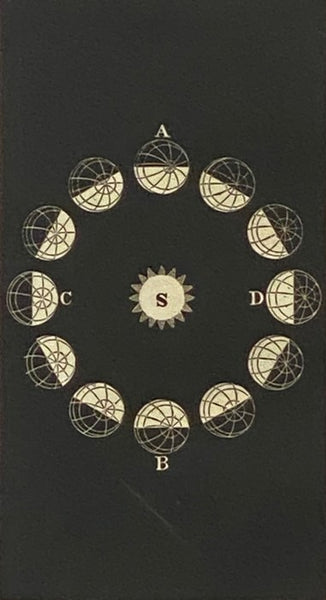 Uranography; or, A Description of the Heavens; Designed for Academies and Schools; Accompanied by an Atlas of the Heavens, Showing the Places of the Principal Stars, Clusters, and Nebulae.