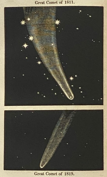 Uranography; or, A Description of the Heavens; Designed for Academies and Schools; Accompanied by an Atlas of the Heavens, Showing the Places of the Principal Stars, Clusters, and Nebulae.