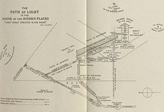 The House of the Hidden Places: A Clue to the Creed of Early Egypt; and The Book of the Master; or, The Egyptian Doctrine of the Light Born of the Virgin Mother (The Ibis Western Mystery Tradition) [Egyptian Book of the Dead]