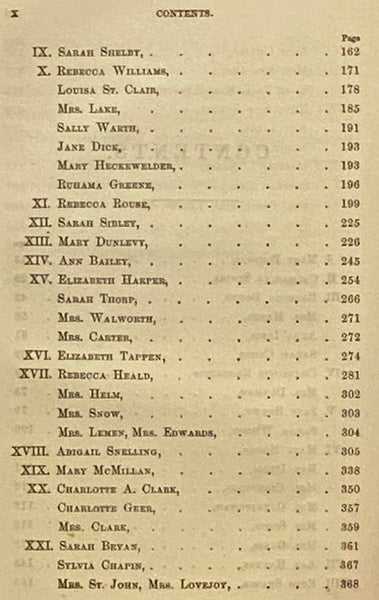 Pioneer Women of the West.