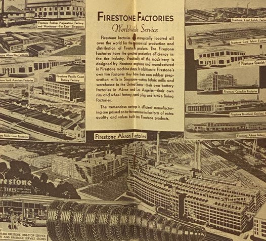 How Firestone High Speed Tires Are Made