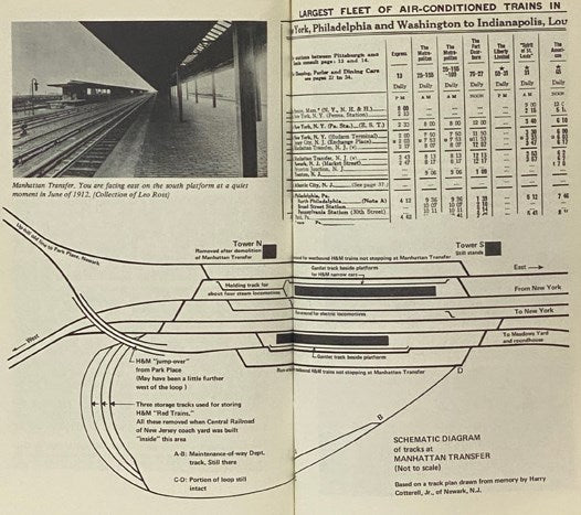 Rails Under the Mighty Hudson: The Story of the Hudson Tubes, the Pennsy Tunnels, and Manhattan Transfer [From H&M RR. to PATH]