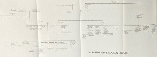 A Yaqui Life: The Personal Chronicle of a Yaqui Indian [The Tall Candle: The Personal Chronicle of a Yaqui Indian]