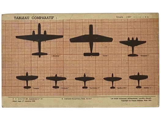 Avions Anglais: Photographies Fiches Techniques