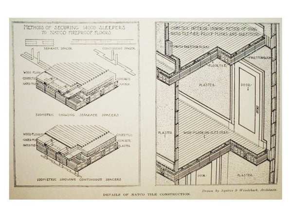 The Hollow-Tile House: A Book Wherein the Reader is Introduced to Hollow-Tile in the Making, is Told How it is Wrought into Houses and is Shown How These Houses Look and from What Foreign Ancestry Their Appearance is an Heritage. Its Key-Note is Tuned to…