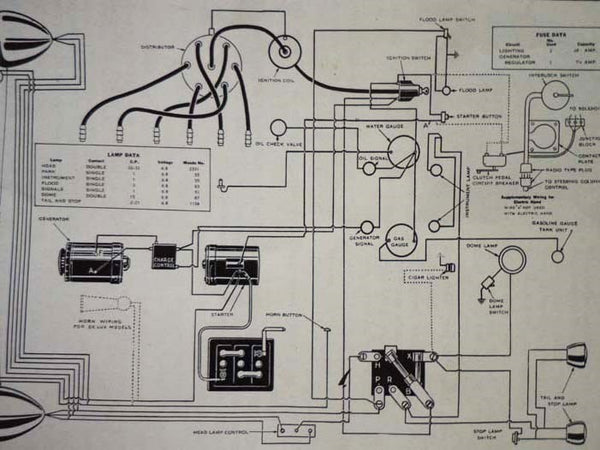 Terraplane Owner's Manual