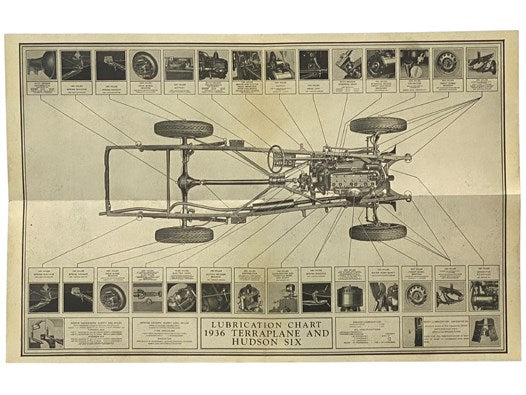 Terraplane Owner's Manual