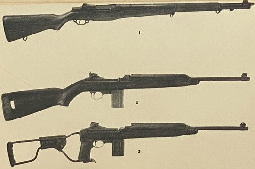 Identifying Old U.S. Muskets, Rifles, and Carbines [United States]