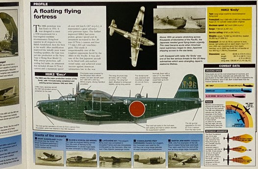 Aircraft of World War II (The Aviation Factfile)