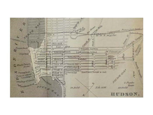 Letters about the Hudson River, and Its Vicinity. Written in 1835-1837, with Additions and Engravings (Third Edition)