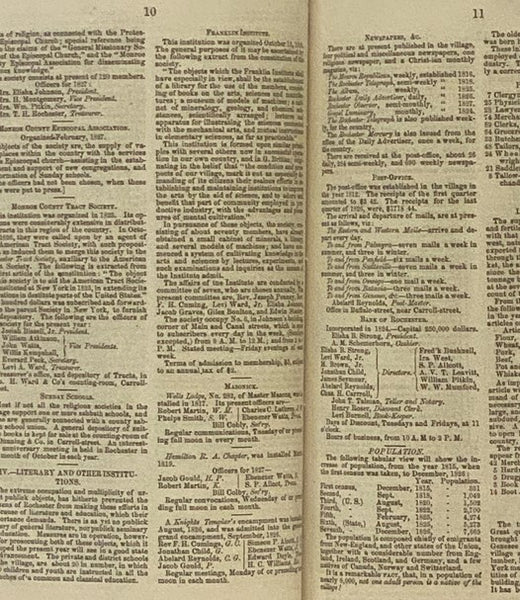 Early History of Rochester. 1810 to 1827, with Comparisons of Its Growth and Progress to 1860.