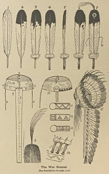 Two Little Savages: Being the Adventures of Two Boys Who Lived as Indians and What They Learned