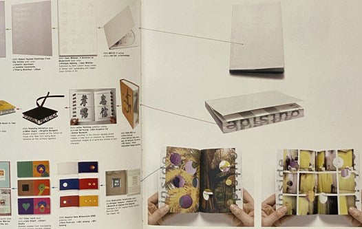 The Anatomy of Design: Uncovering the Influences and Inspirations in Modern Graphic Design