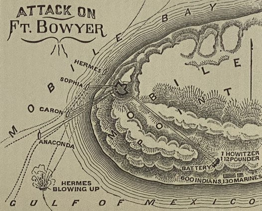 The War of 1812