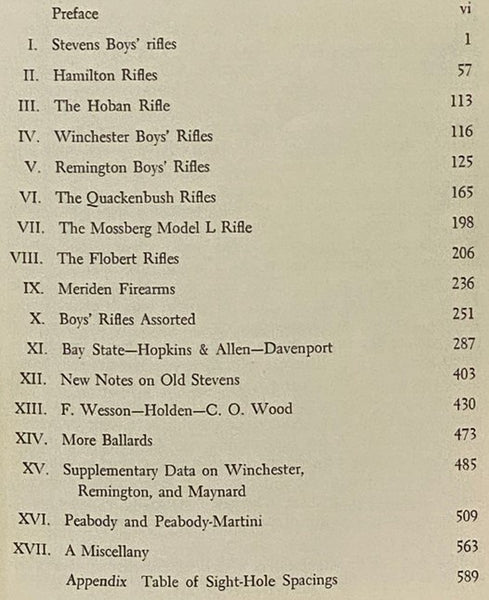 Boys' Single-Shot Rifles, with Further Data on Other Single-Shot Rifles