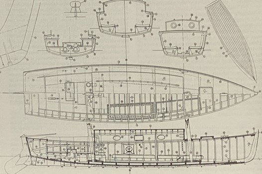 Sensible Cruising Designs