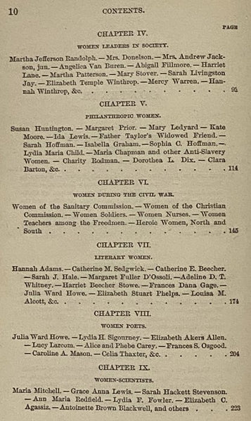 Women of the Century.