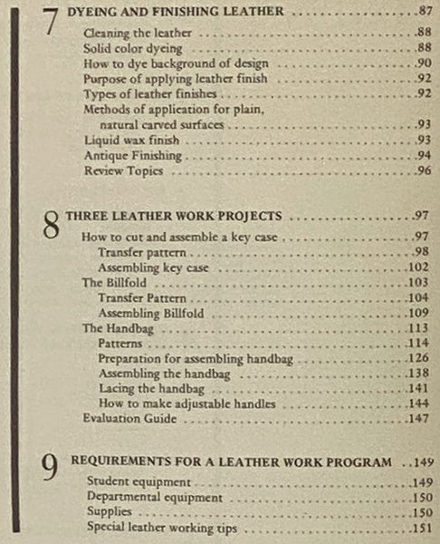 Leatherwork Manual