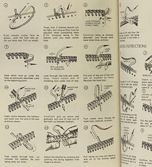 Leatherwork Manual