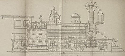 Modern American Locomotive Engines; Their Design, Construction and Management. A Practical Work for Practical Men.