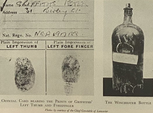 Fingerprints: Fifty Years of Scientific Crime Detection [Finger Prints]