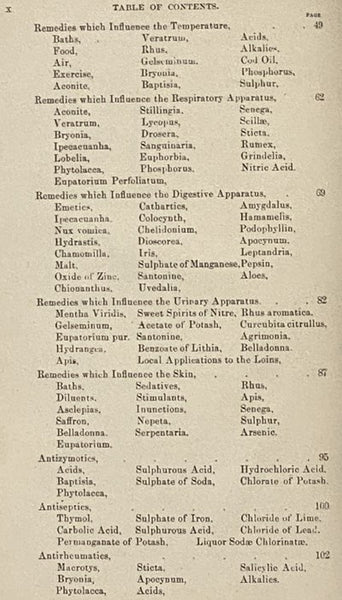 The Eclectic Practice in Diseases of Children.
