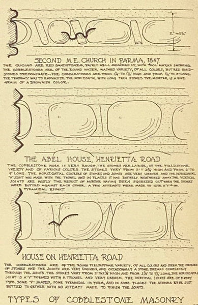 Cobblestone Architecture