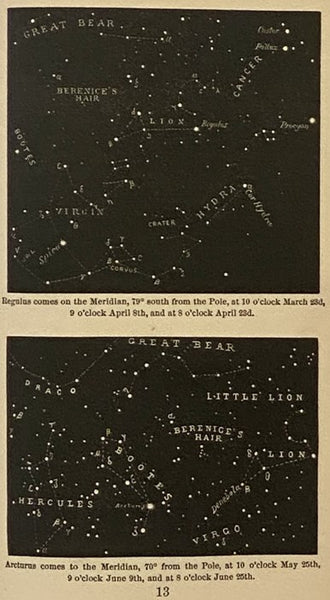 Recreations in Astronomy, with Directions for Practical Experiments and Telescopic Work
