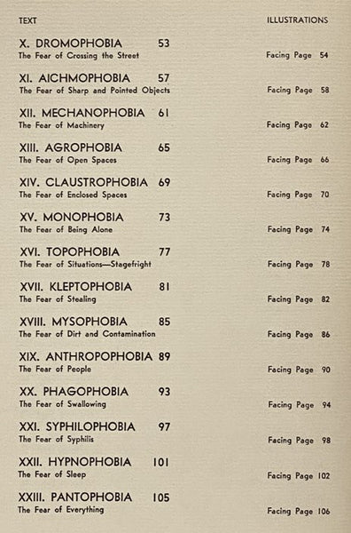 Phobia