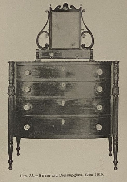 Furniture of the Olden Time