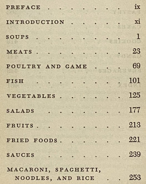 The Betty Furness Westinghouse Cook Book [Cookbook]