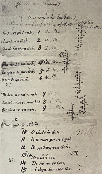 The Roll Call of the Iroquois Chiefs: A Study of a Mnemonic Cane from the Six Nations Reserve, with 12 Plates (Iroqrafts: Iroquois Reprints) [Smithsonian Miscellaneous Collections, Volume 111, Number 15]