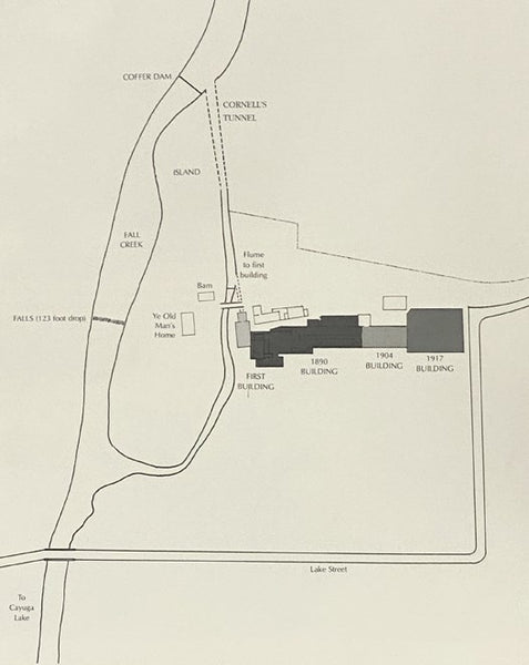 The Ithaca Gun Company: From the Beginning