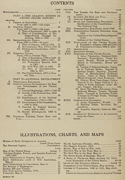 United States History with Synchronic Charts, Maps and Statistical Diagrams (History Made Visible)