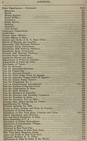 The New York Red Book 1936, Containing Up-to-Date Information on the State Government, Portraits and Biographies of the State Officials, State and National Election Figures, Population of Nation, States, Cities and Villages, Republican and Democratic Sta…