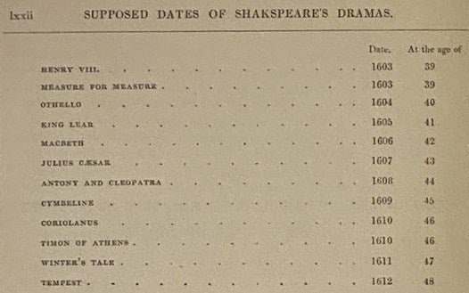 The Dramatic Works of William Shakspeare, with a Life, in Two Volumes [Shakespeare]