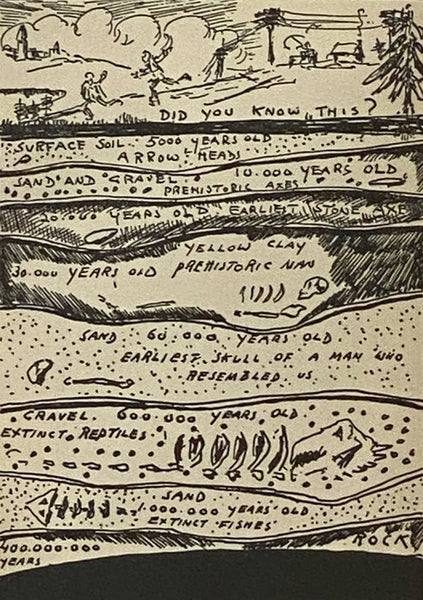 Ancient Man: The Beginning of Civilizations (The Modern Library of the World's Best Books, ML 105)