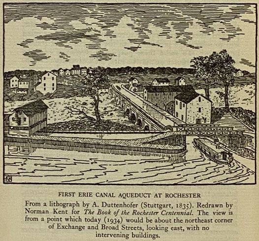 Centennial History of Rochester, New York, in Four Volumes: Beginnings; Home Builders; Expansion; Jubilee