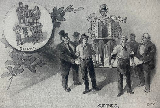 Capital and Labor