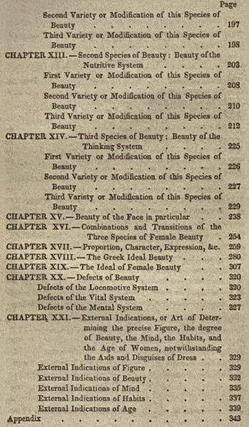 Beauty; Illustrated Chiefly by an Analysis and Classification of Beauty in Woman.